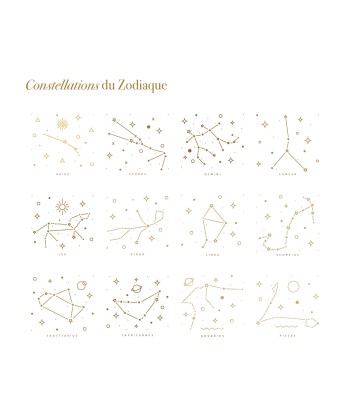 Collier constellation du Zodiaque pour bénéficier 