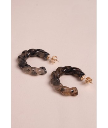 Boucles d'oreilles Roma l'évolution des habitudes 